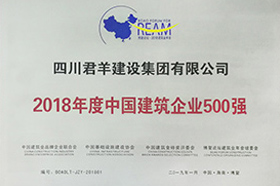 ������ҵ���ǿ